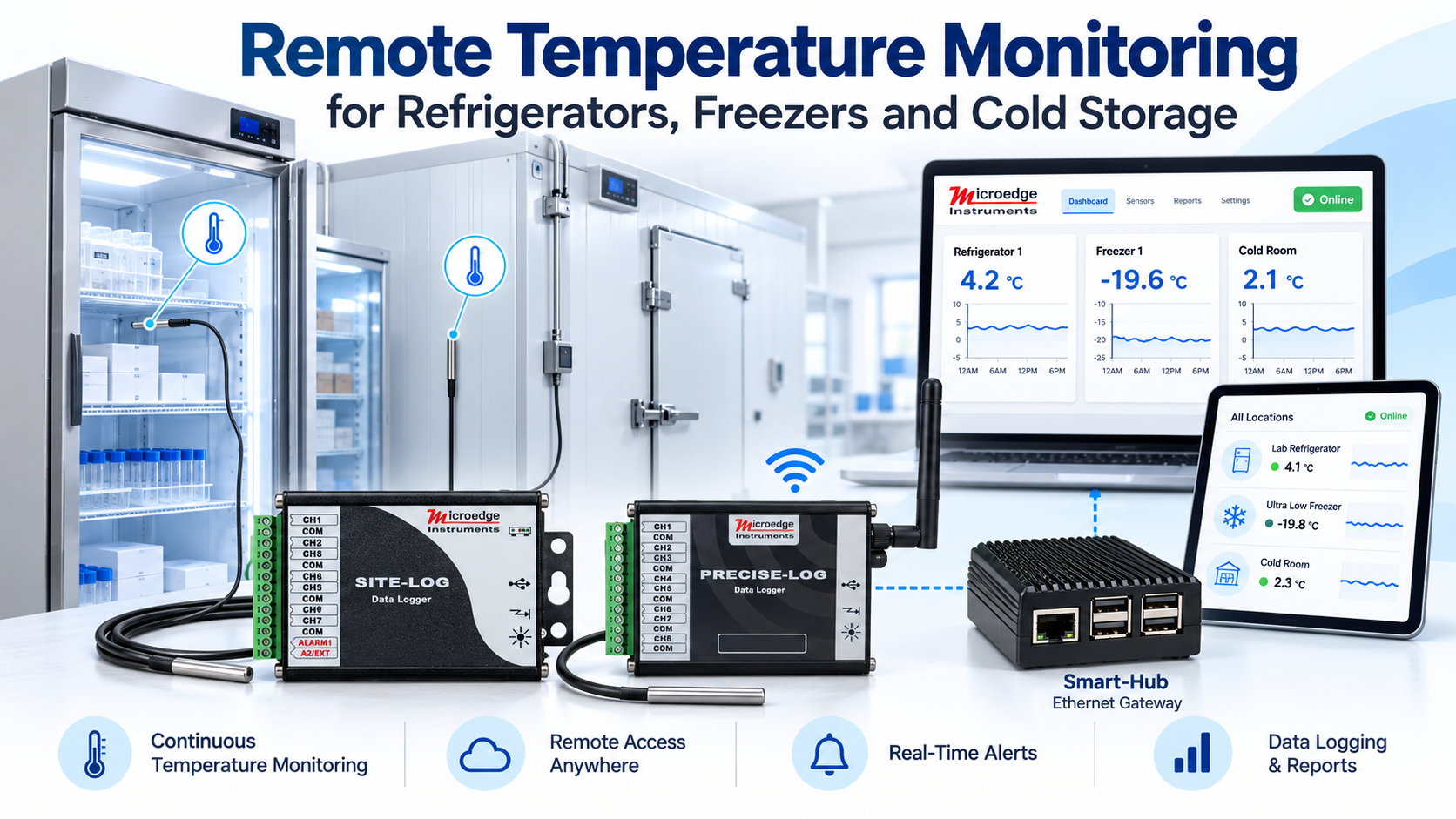 Remote Temperature Monitoring Solution